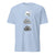 unisex - Light Blue